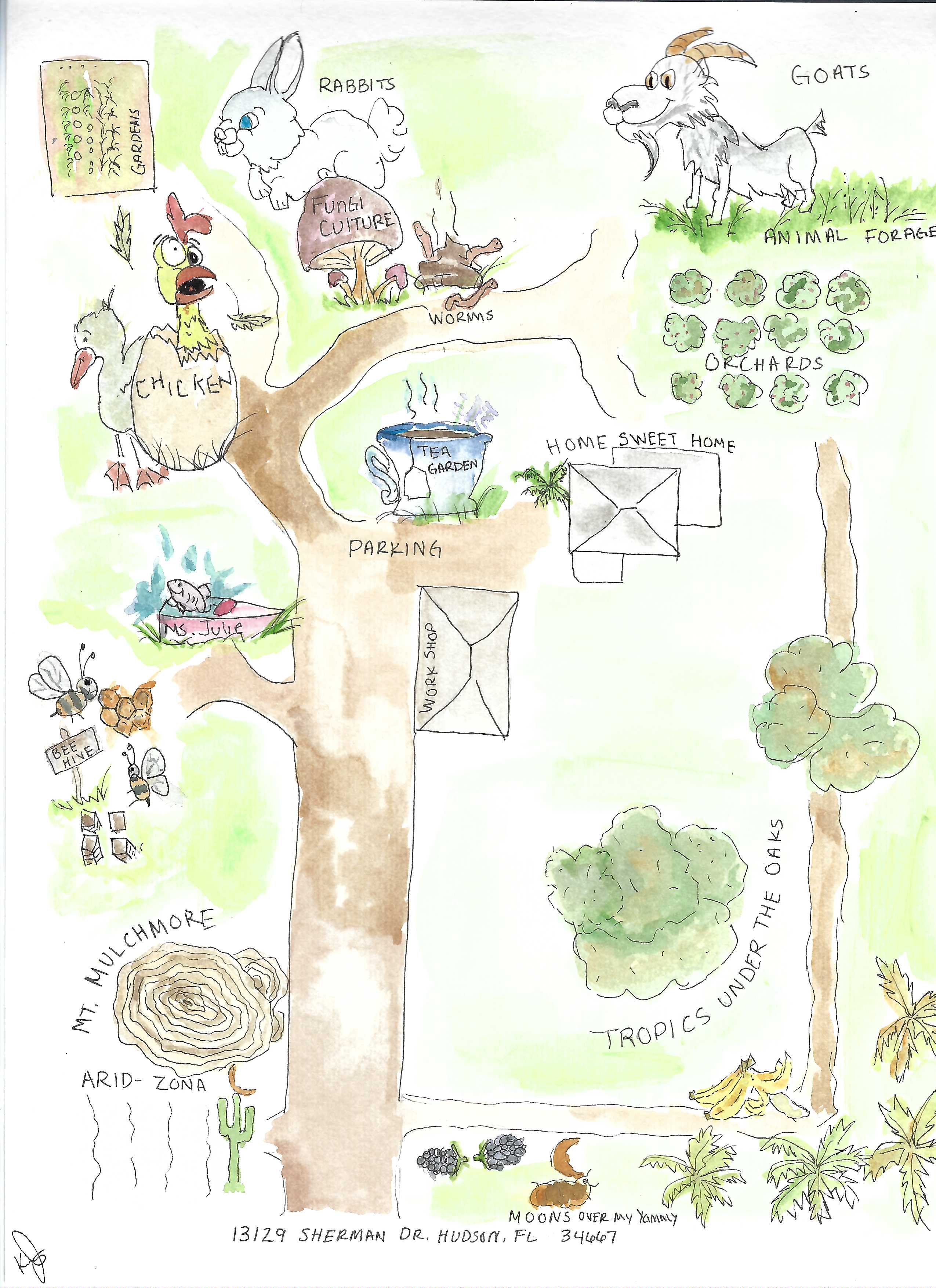 TLC Edible Landscape